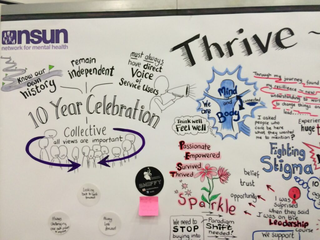 Pictoral representation of a meeting at NSUN, with comments written up on a large banner accompanied by drawings.
